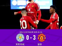 爱奇艺体育电脑版下载-曼联主帅战术布置细致，力争半决赛全胜