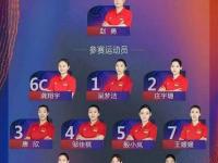 爱奇艺体育在线直播-中国女排世界联赛美国站名单:龚翔宇领衔李盈莹无缘