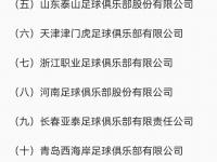 爱奇艺体育登录入口-未收到中国足协邀请若有报价我就去执教