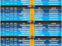 爱奇艺体育电脑版下载-鹿岛鹿角备战世俱杯半决赛，西悉尼流浪者状态成关键