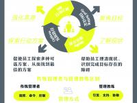 爱奇艺体育官网-教练团队全力指导，提升球员士气