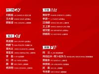 爱奇艺体育登录入口-国足东亚杯1胜2负！宋凯或推3大选帅变革的简单介绍