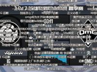 爱奇艺体育登录入口-这场英雄联盟比赛中，暮色猎人与逐风者打出神仙对决，翻盘成功，弹幕刷屏炸裂