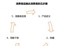 爱奇艺体育-有个队把一个超级流量选手解了，他们很多决策我看不懂的简单介绍