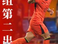 爱奇艺体育电脑版下载-关于国青热身赛回顾：张博源27分，中国国青不敌意大利的信息