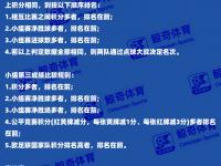 爱奇艺体育在线直播-欧洲杯预选赛赛程公布，球队备战热度逐渐升温的简单介绍