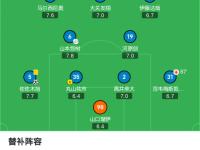 爱奇艺体育app-关于鹿岛鹿角主场逆转取胜，重返胜利之路的信息