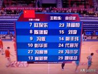 爱奇艺体育电脑版下载-关于U19男篮世界杯排位赛-郇斯楠16+9+4中国不敌法国的信息