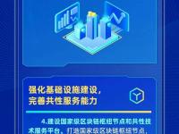 爱奇艺体育登录入口-北京发布11项举措支持游戏电竞行业发展，聚焦游戏ETF（159869）布局机遇的简单介绍