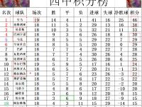 爱奇艺体育登录入口-关于贝尔荣耀回归，皇马险胜格拉纳达暂登积分榜首的信息