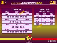 爱奇艺体育电脑版下载-联赛阵容改变，新星替补跻身首发