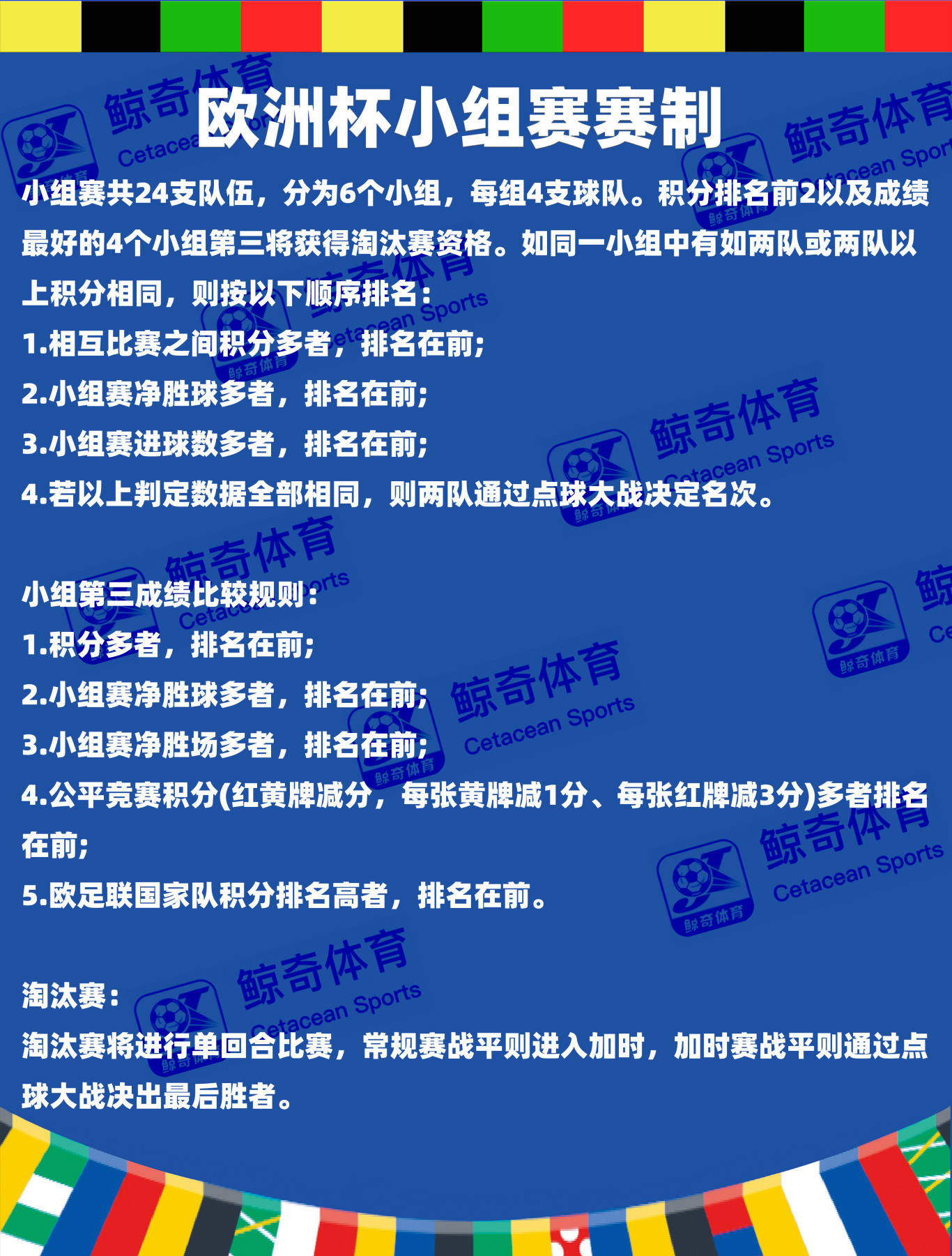 欧洲杯预选赛赛程公布，球队备战热度逐渐升温的简单介绍