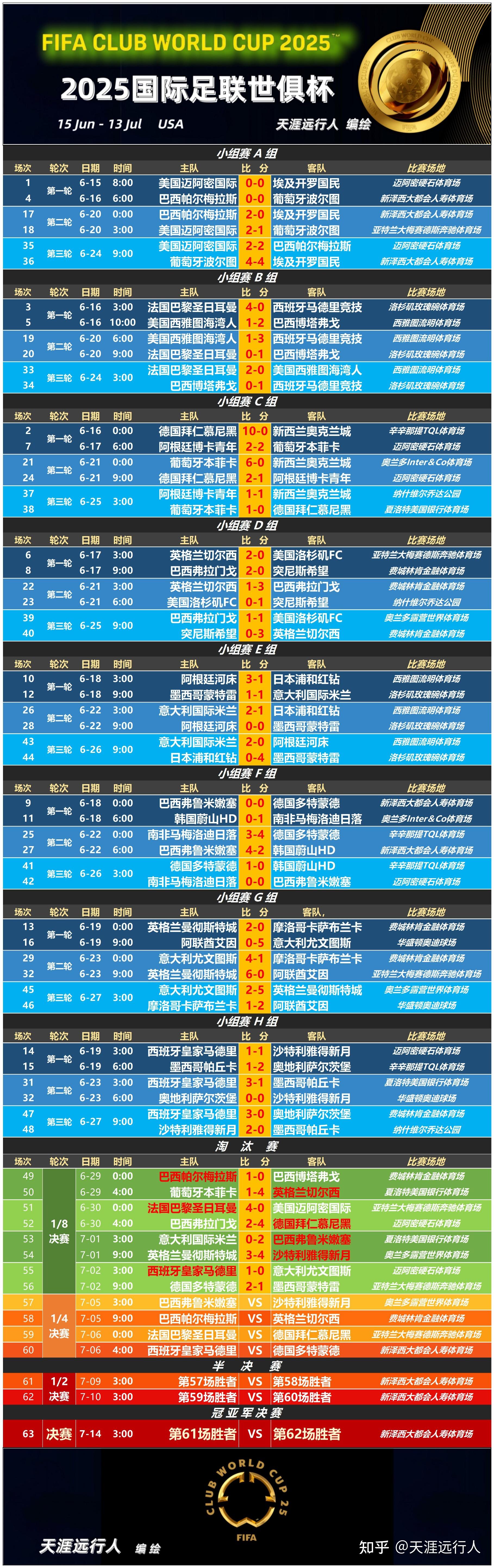 鹿岛鹿角备战世俱杯半决赛，西悉尼流浪者状态成关键