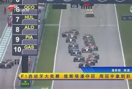 包含卡尔蒂斯体能训练升级，备战河床半决赛的词条