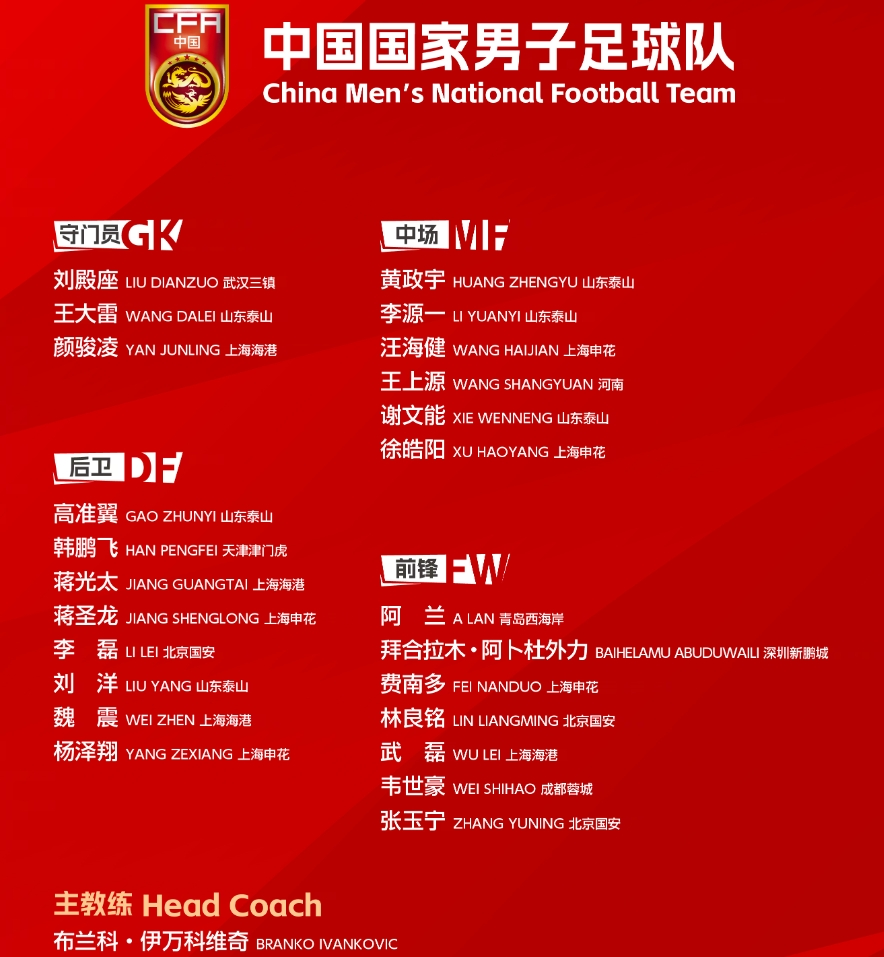 国足东亚杯1胜2负！宋凯或推3大选帅变革的简单介绍