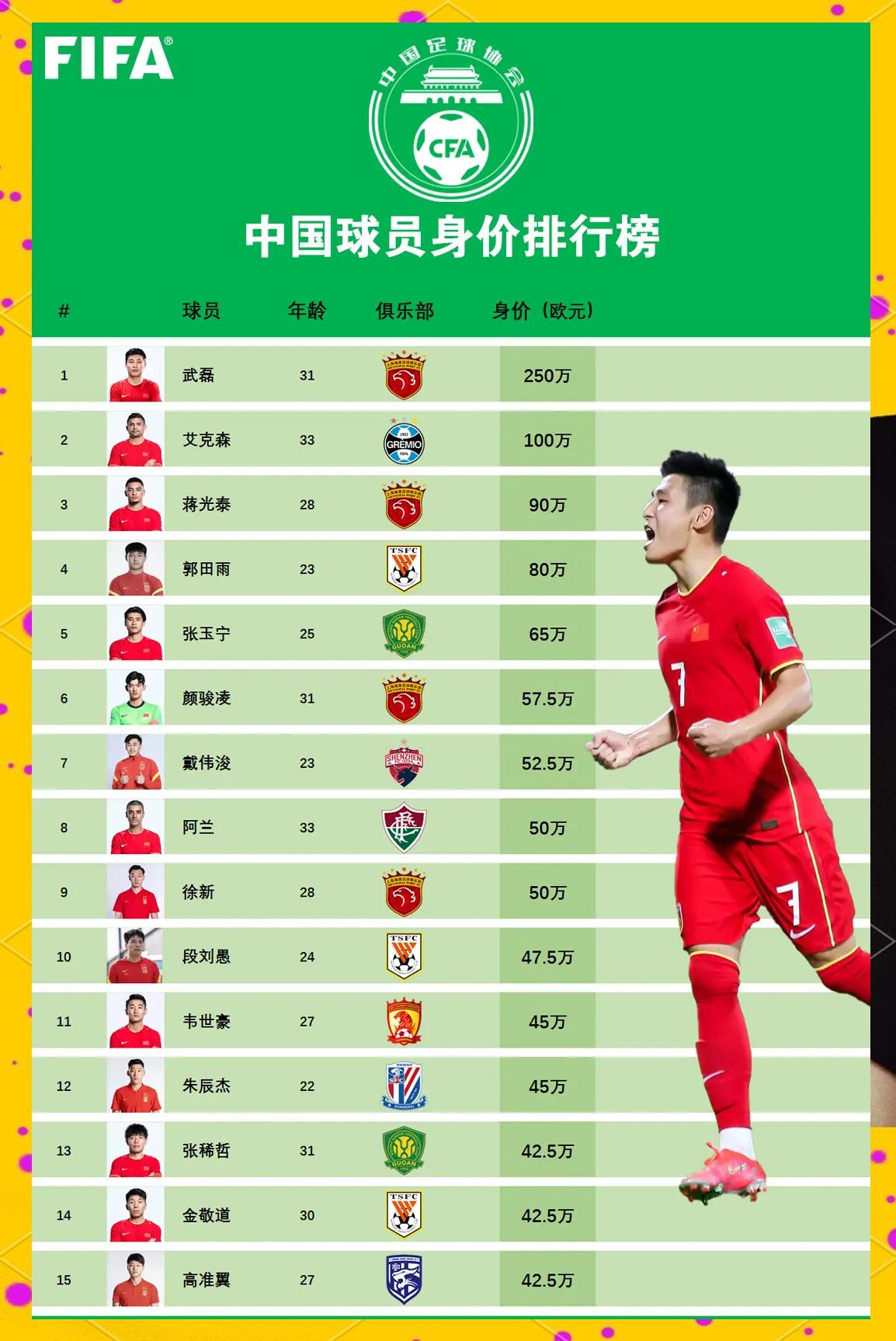 为什么现代足坛功能性前锋的身价会越来越高？的简单介绍