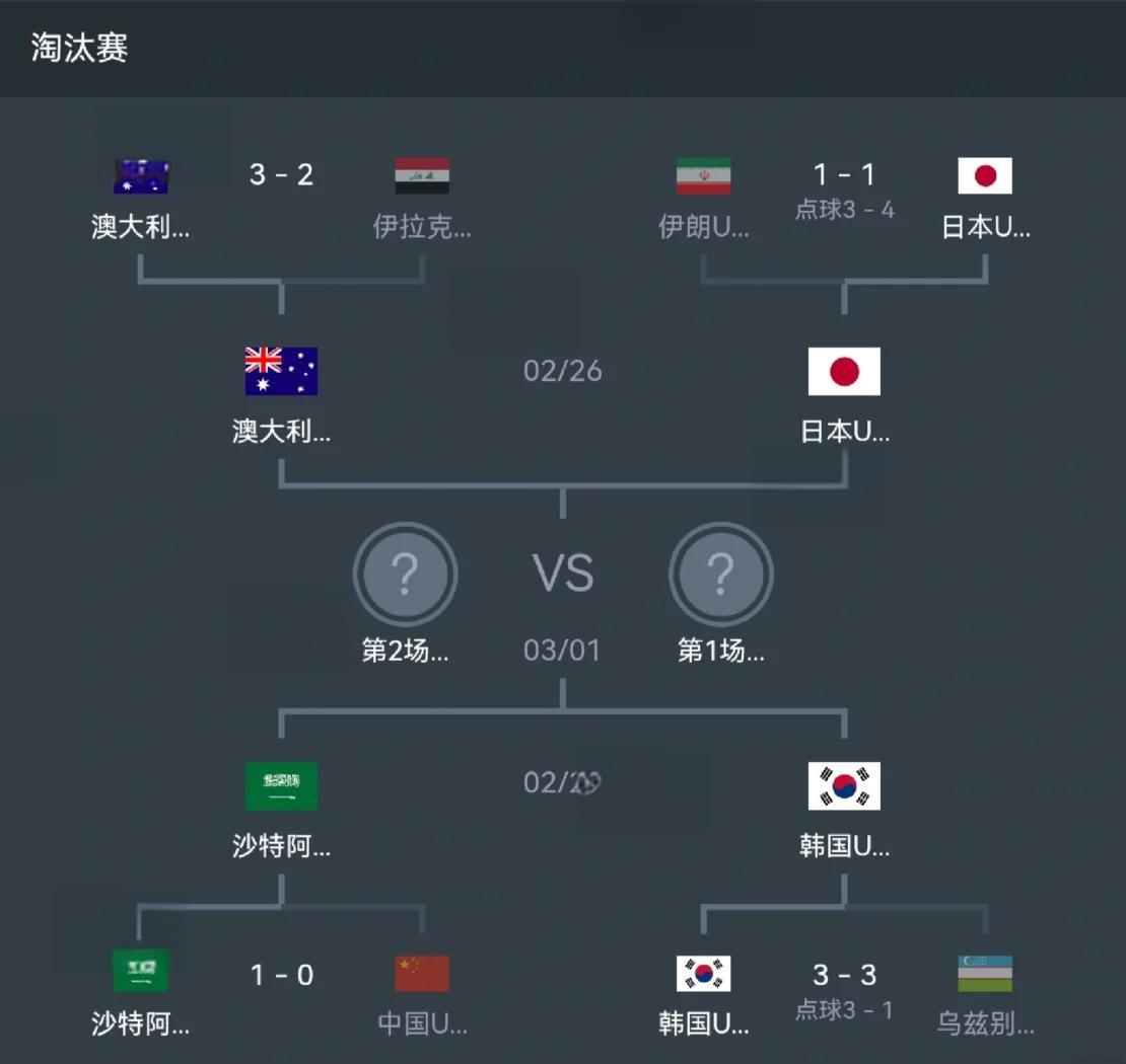 东亚杯-日本1-0韩国三场全胜成功卫冕