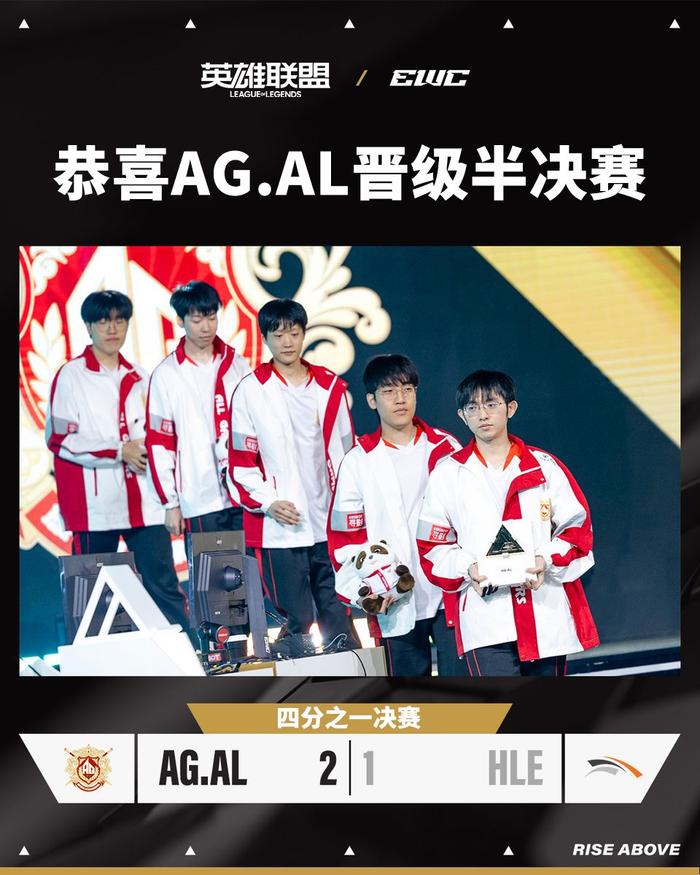 EWC英雄联盟2025八强赛对阵：GEN狂喜抽到菜鸡，T1陷入复仇网！的简单介绍